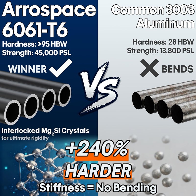 FFILY Store عمود علم خارجي، 20 قدم، مصنوع من الألمنيوم الصلب 45K PSI و 95 HBW، مجموعة عمود علم صلب، أعمدة علم غير قابلة للانحناء مع علم أمريكي 3x5 للحديقة، سكني أو تجاري - Image 2